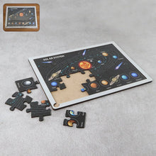 Wooden Solar System Puzzle for Kids - (1 Set) - Justgrabit Inc.