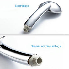 Shower Head Multi - Function Plastic High Pressure Shower Spray for Bathroom - justgrabit.in | Just Grab It
