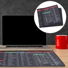 Mat of Shortcut Keyboard Mouse Pad Mat Mouse Pads for Desk Quick Key Super Large Anti - slip Keyboard Pad Desk Accessories Desktop Mouse Pad Office Oversized Big Mouse Pad Rubber (80—30 Cm) - justgrabit.in | Just Grab It