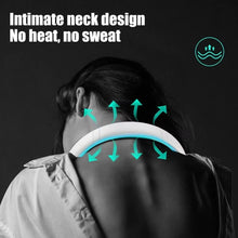 Portable USB Rechargeable Neck Fan – Wearable, 3 Speeds, Headphone Design - justgrabit.in | Just Grab It