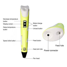 3D Printing Pen Set Easy, Drawing Pen for Kids and Adults (1 Pc) - justgrabit.in | Just Grab It