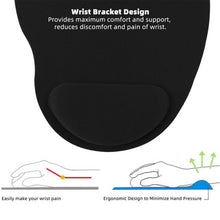 Wrist S Mouse Pad Used For Mouse While Using Computer. - Justgrabit Inc.