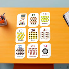 Kid kraft Early Learner 32 - Piece Number Flashcard Set - Justgrabit Inc.
