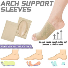 Foot Arch Support for Men & Women | Medial Arch Support for Flat Feet Correction Sleeve with Cushion | Plantar Fasciitis Leg Foot Pain Relief Product | Foot Care for Orthopedic Shoes Slippers, (1 Pair) - Justgrabit Inc.