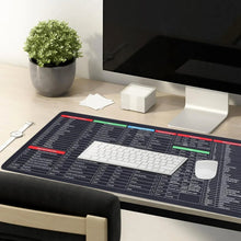 Mat of Shortcut Keyboard Mouse Pad Mat Mouse Pads for Desk Quick Key Super Large Anti - slip Keyboard Pad Desk Accessories Desktop Mouse Pad Office Oversized Big Mouse Pad Rubber (80—30 Cm) - justgrabit.in | Just Grab It
