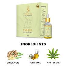 Ved Sanjeevani Nabhi Oil for Joint Pain Relief (30ML / 1 Pc) - justgrabit.in | Just Grab It