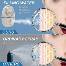 USB Rechargeable Bunny Design Mini Humidifier & Mist Sprayer - Justgrabit Inc.