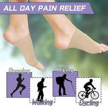 Foot Arch Support for Men & Women | Medial Arch Support for Flat Feet Correction Sleeve with Cushion | Plantar Fasciitis Leg Foot Pain Relief Product | Foot Care for Orthopedic Shoes Slippers, (1 Pair) - Justgrabit Inc.