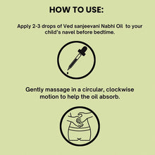 Ved Sanjeevani Nabhi Oil for Joint Pain Relief (30ML / 1 Pc) - justgrabit.in | Just Grab It