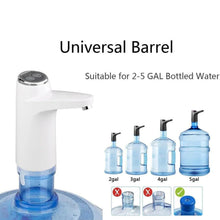 USB Electric Water Dispenser Pump, Portable Bottle Pump for Home & Travel Use - Justgrabit Inc.