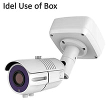 Camera Mounting Box used for storing camera which helps it from being comes in contact with damages. - Justgrabit Inc.