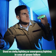 Super - Bright Mini 9 LED Bulb Pocket Torches - Small Torch Flashlight for Camping, Hiking, DIY, Travelling, Outdoors and More 3 Battery operated (Battery not included / 1 pc) - Justgrabit Inc.