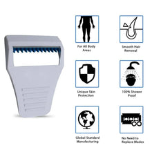 Presents Body And Bikini Razor For Women - Justgrabit Inc.
