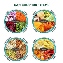 6 BLADE 2IN1 MANUAL FOOD CHOPPER, COMPACT & POWERFUL HAND HELD VEGETABLE (1000Ml) - justgrabit.in | Just Grab It