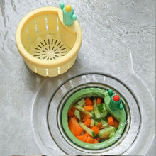 Plastic Kitchen Sink Drain Strainer (1 Pc) - justgrabit.in | Just Grab It