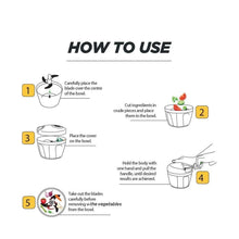 Manual Stainless Steel Vegetable Chopper – Compact, Extra Sharp with 5 Blades - Justgrabit Inc.
