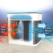 Mini Portable Air Cooler with LED Light & Water Fill - justgrabit.in | Just Grab It