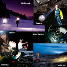 Head Lamp 9 Led Long Range Rechargeable Lamp Use For Farmers, Fishing - justgrabit.in | Just Grab It