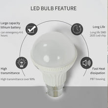 Led Bulb 5w Heavy Duty Lamp For Indoor & Outdoor Use Bulb - justgrabit.in | Just Grab It