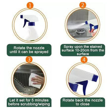 Kitchen Cleaner Spray for Oil & Grease on Stoves (Approx 500ml, Non - toxic) - Justgrabit Inc.
