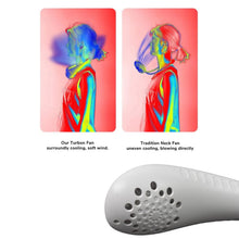 Portable USB Rechargeable Neck Fan – Wearable, 3 Speeds, Headphone Design - justgrabit.in | Just Grab It