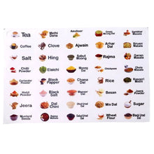 Kitchen Spice Jar Label Sticker Sheet (1 Sheet) - justgrabit.in | Just Grab It
