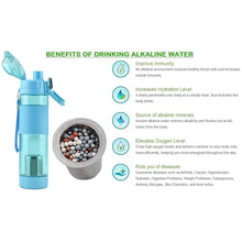 Alkaline Water Bottle, with Food Grade Plastic, Stylish and Portable (Particulates not included) - justgrabit.in | Just Grab It
