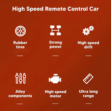 Electroplay Metal Body High - Speed RC Supercar with Remote Control Racing Car - Justgrabit Inc.