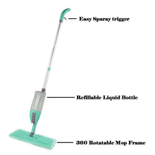Cleaning 360 Degree Healthy Spray Mop with Removable Washable Cleaning Pad - Justgrabit Inc.