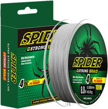 Braided Fishing Line, Abrasion Resistant Braided Wires, 100 Mtr Braided Wire - Justgrabit Inc.