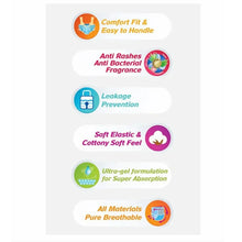 Travel - Friendly Diapers: Champs Small Diaper Pants (5 Pack) - Leakproof - Justgrabit Inc.