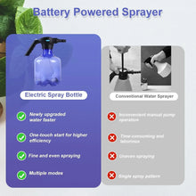Electric 3L Garden Sprayer – Automatic, Rechargeable Watering Can for Fertilizing (1 Pc) - Justgrabit Inc.