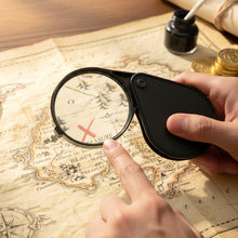 Portable Handheld Magnifying Glass (1 Pc) - justgrabit.in | Just Grab It
