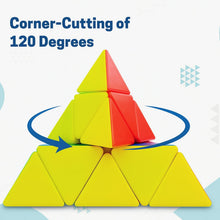 High - Speed Triangle Puzzle Cube (1 Pc) - justgrabit.in | Just Grab It