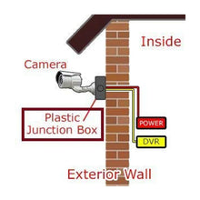 Camera Mounting Box used for storing camera which helps it from being comes in contact with damages. - Justgrabit Inc.