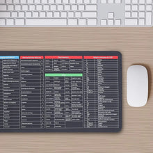 Mat of Shortcut Keyboard Mouse Pad Mat Mouse Pads for Desk Quick Key Super Large Anti - slip Keyboard Pad Desk Accessories Desktop Mouse Pad Office Oversized Big Mouse Pad Rubber (80—30 Cm) - justgrabit.in | Just Grab It