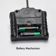 Rechargeable 360° Stunt Remote Control Car with 3D Lights & Music for Kids - justgrabit.in | Just Grab It