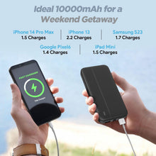 Lithium - Polymer, 2 USB Output, Power Bank, 10000mAh (1 Pc) - justgrabit.in | Just Grab It