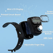 Small Digital Finger Tally Counter (1 Pc) - justgrabit.in | Just Grab It