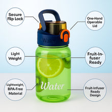 Green Leak - Proof Portable Fruit Infuser Water Bottle Approx 600ML (1 Pc) - justgrabit.in | Just Grab It