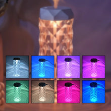 Humidifier with LED Light Approx 400ml - Justgrabit Inc.