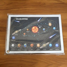 Wooden Solar System Puzzle for Kids - (1 Set) - Justgrabit Inc.