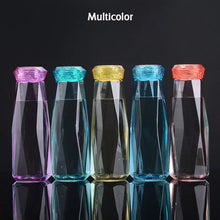 Glass Fridge Water Bottle Plastic Cap For Home & Kitchen Use - justgrabit.in | Just Grab It