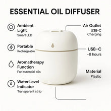 Portable Mini USB Humidifier with Light, Cool Mist & Essential Oil Diffuser (250ML / Mix Design) - Justgrabit Inc.