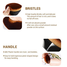 Perfect Foundation Makeup Brush with Portable Case (1 Pc) - justgrabit.in | Just Grab It