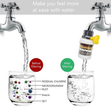 Kitchen Faucet Water Filter Tap Purifier - 4 Layer Activated Carbon for Clean Water - justgrabit.in | Just Grab It
