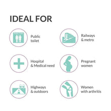 Stand And Pee Reusable Portable Urinal Funnel For Women - Justgrabit Inc.