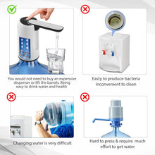 Electric Water Dispenser Pump (1 Pc) - justgrabit.in | Just Grab It