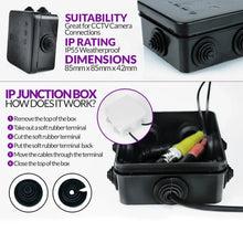 Square Fancy Box For CCTV used for storing CCTV camera’s and all which helps it from being comes in contact with damages. - Justgrabit Inc.