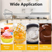 Medium Stainless Steel Egg Whisk, Hand Push Rotary Whisk Blender (1 Pc / 30 Cm) - justgrabit.in | Just Grab It
